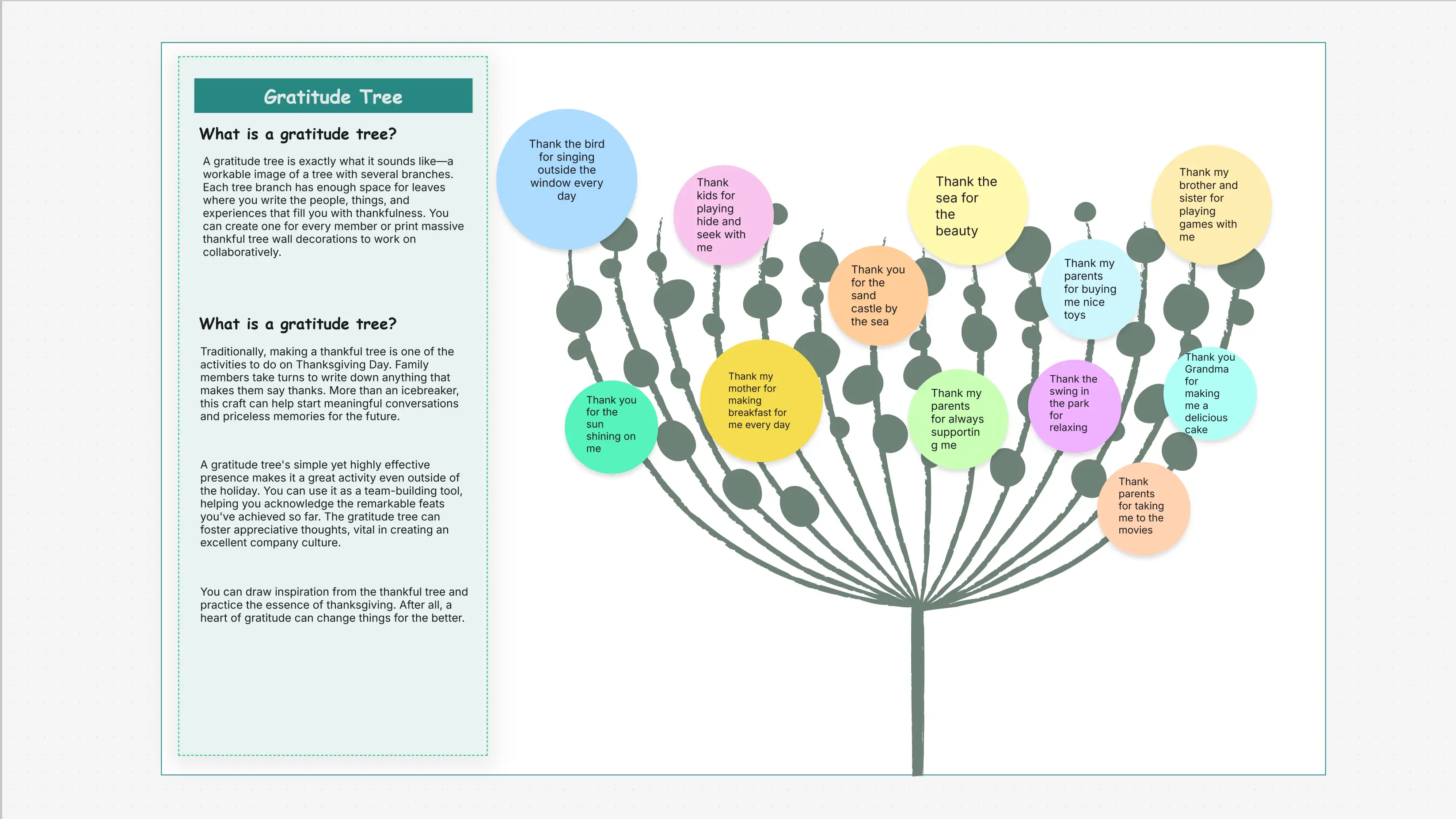 Tree Diagram Maker – Create Tree Diagrams, Workflows & Visual Maps Easily
